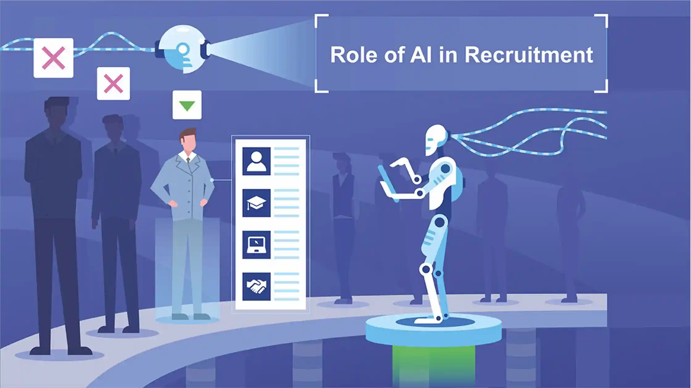 AI Recruiting – How Artificial Intelligence is Revolutionizing Talent Sourcing and Hiring