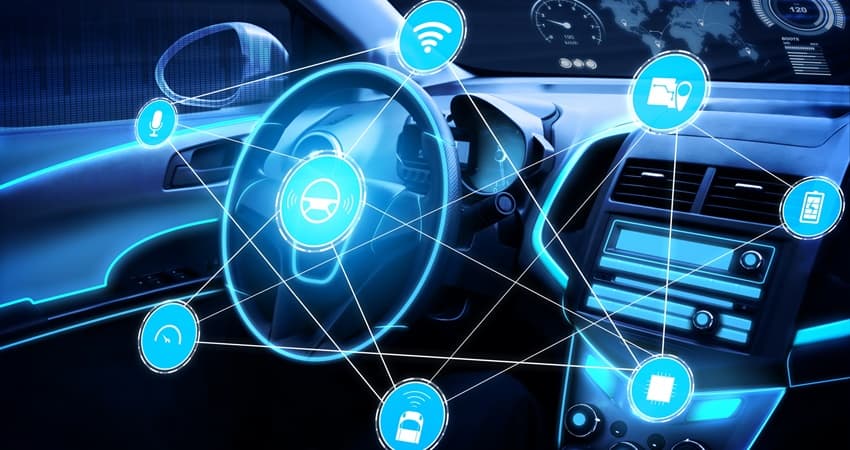 Automotive IoT: Benefits, Applications, and Real Examples