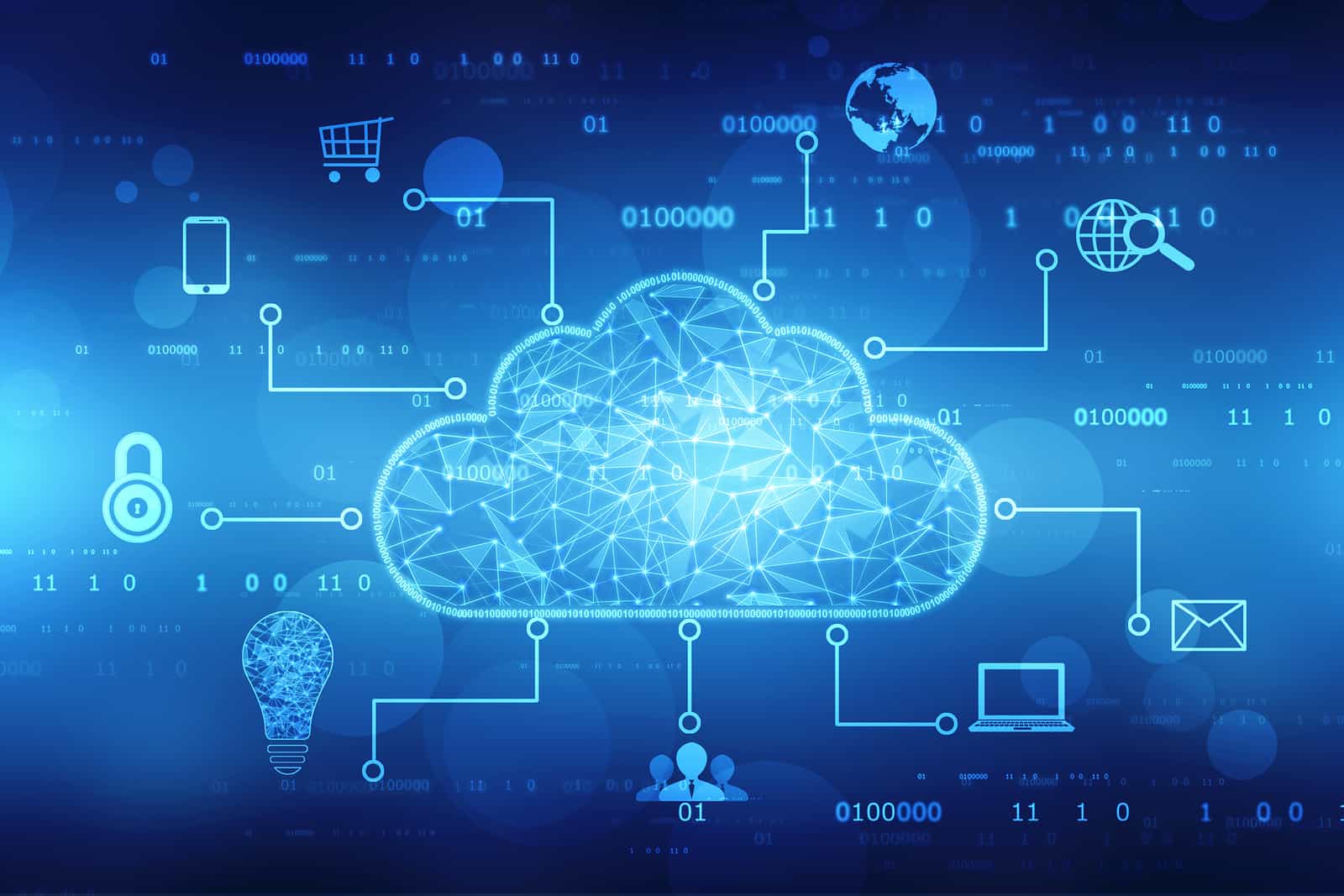 How Cloud Computing is Driving the Growth of Industrial IoT