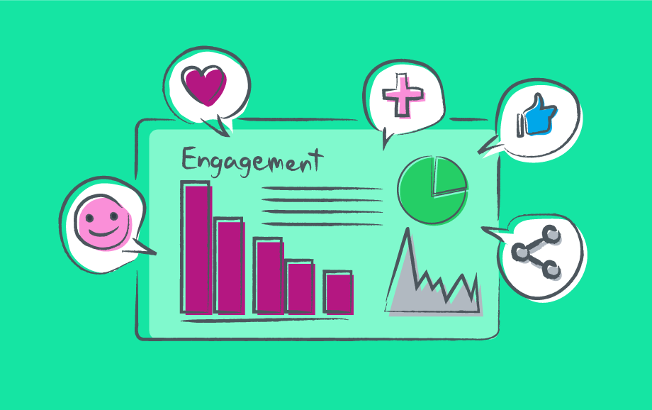 Social Media Metrics That Matter: Measuring Your Impact