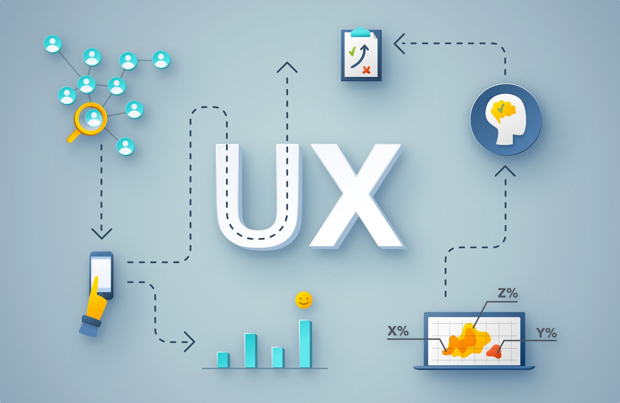 Creating Seamless User Journeys: A Guide to Effective UX Design