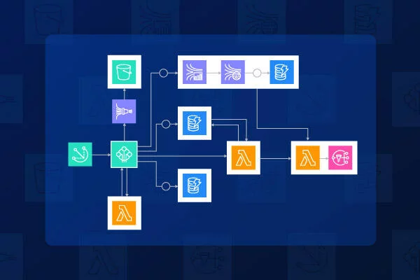 AWS Architecture – 3 Major Components of AWS Architecture