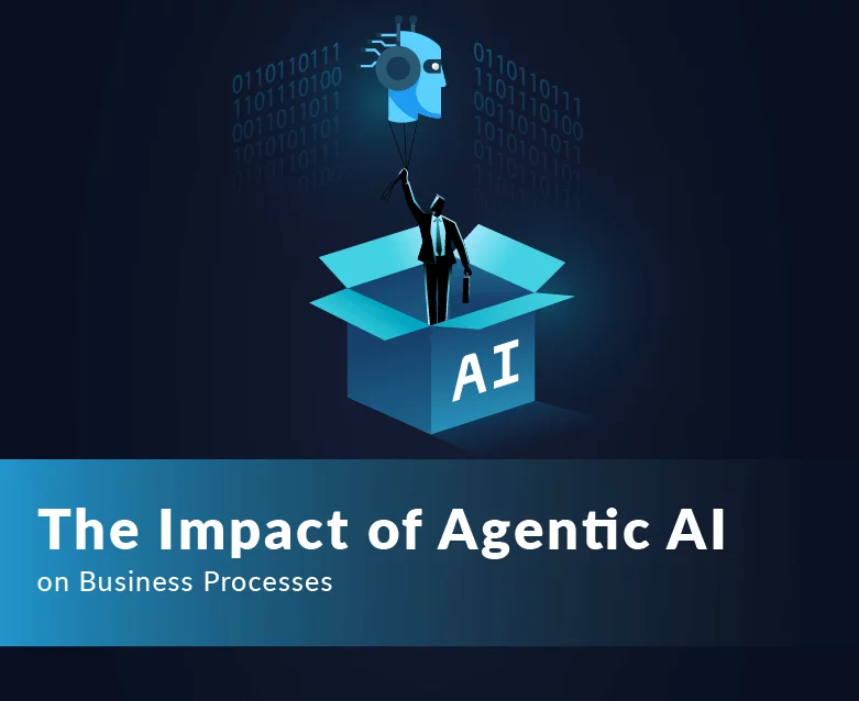 The Impact of Agentic AI on Business Processes