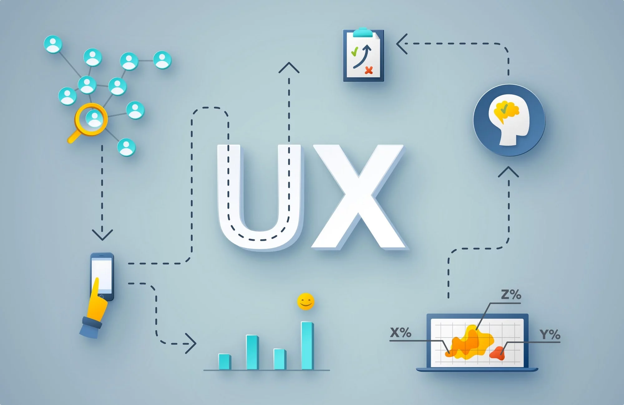 Creating Seamless User Journeys: A Guide to Effective UX Design